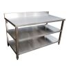 ban-inox-3-tang-co-vach-sau-1200x600 - ảnh nhỏ  1